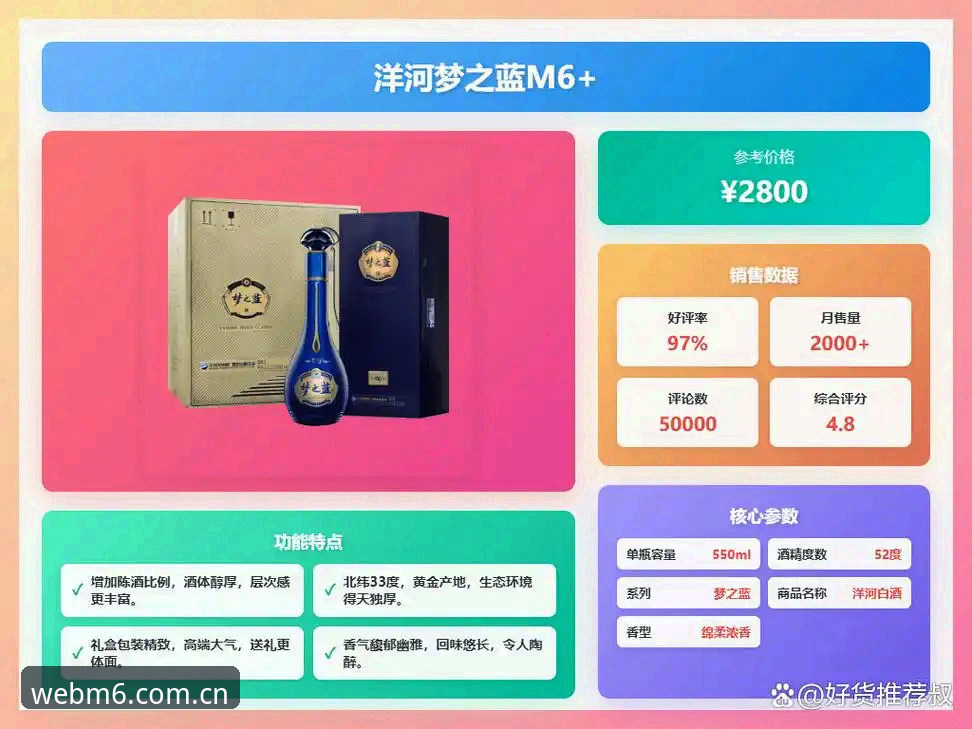 M6手机iOS版使用体验完整指南：从安装到高阶技巧的实战攻略